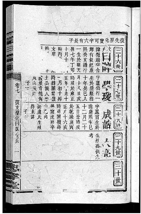 [冷]京兆冷氏宗谱_131卷首4卷-冷氏宗谱 (江西) 京兆冷氏家谱_十八.pdf