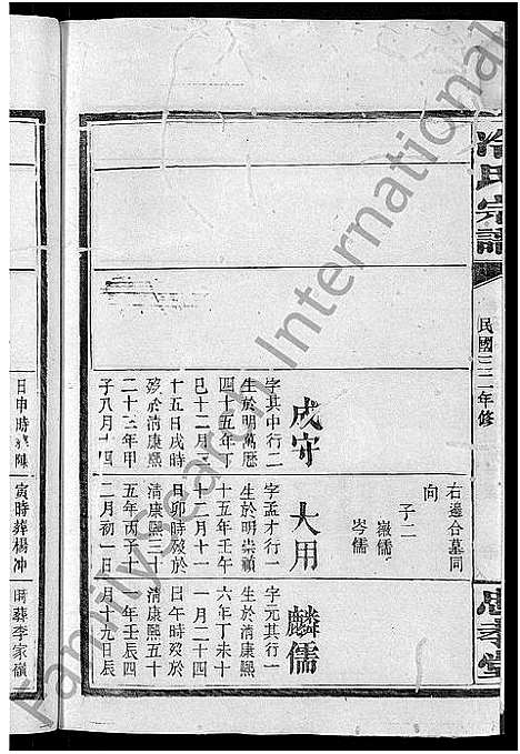 [冷]京兆冷氏宗谱_131卷首4卷-冷氏宗谱 (江西) 京兆冷氏家谱_二十五.pdf