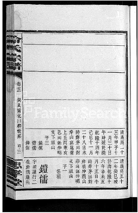 [冷]京兆冷氏宗谱_131卷首4卷-冷氏宗谱 (江西) 京兆冷氏家谱_二十六.pdf