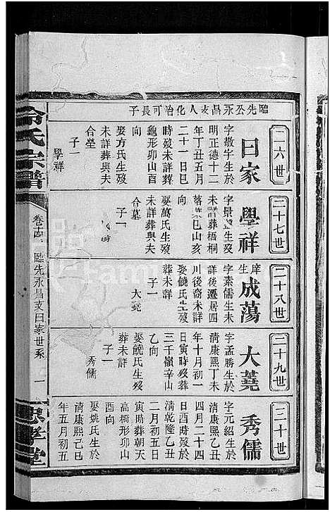 [冷]京兆冷氏宗谱_131卷首4卷-冷氏宗谱 (江西) 京兆冷氏家谱_二十七.pdf