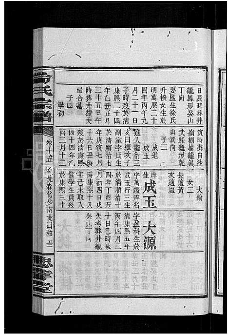 [冷]京兆冷氏宗谱_131卷首4卷-冷氏宗谱 (江西) 京兆冷氏家谱_三十一.pdf