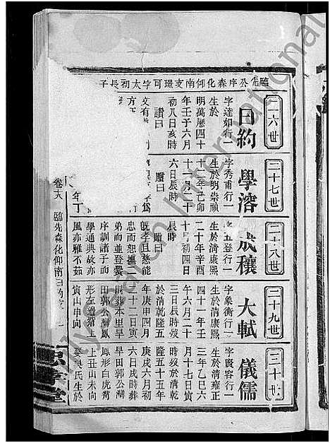 [冷]京兆冷氏宗谱_131卷首4卷-冷氏宗谱 (江西) 京兆冷氏家谱_三十五.pdf