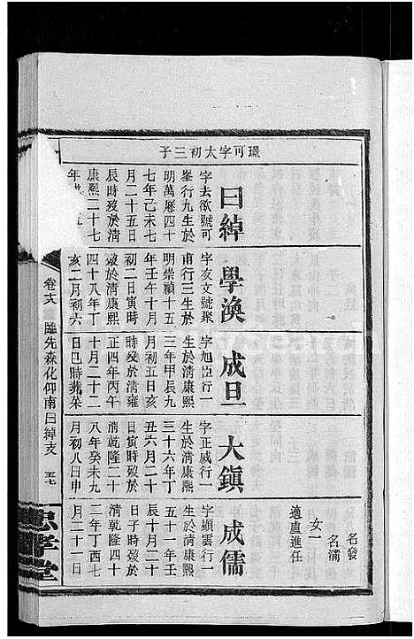 [冷]京兆冷氏宗谱_131卷首4卷-冷氏宗谱 (江西) 京兆冷氏家谱_三十六.pdf