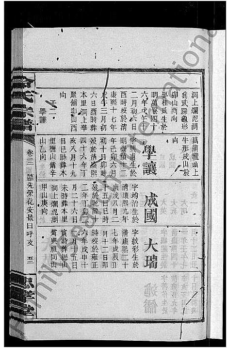 [冷]京兆冷氏宗谱_131卷首4卷-冷氏宗谱 (江西) 京兆冷氏家谱_四十二.pdf