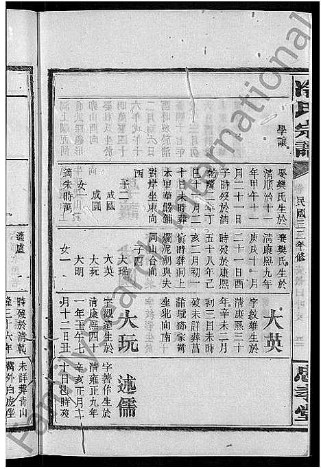 [冷]京兆冷氏宗谱_131卷首4卷-冷氏宗谱 (江西) 京兆冷氏家谱_四十二.pdf