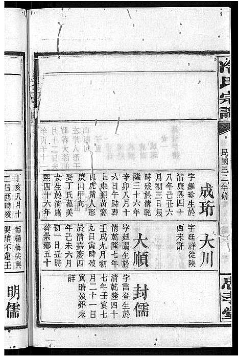 [冷]京兆冷氏宗谱_131卷首4卷-冷氏宗谱 (江西) 京兆冷氏家谱_四十四.pdf