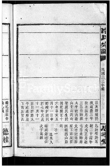 [冷]京兆冷氏宗谱_131卷首4卷-冷氏宗谱 (江西) 京兆冷氏家谱_五十.pdf