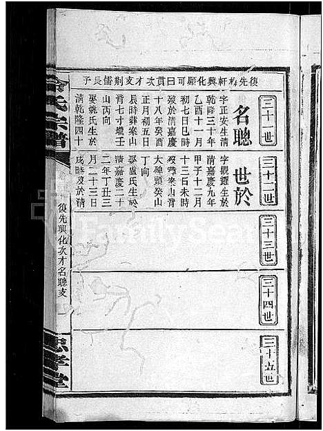 [冷]京兆冷氏宗谱_131卷首4卷-冷氏宗谱 (江西) 京兆冷氏家谱_五十七.pdf