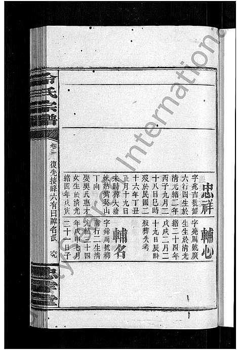 [冷]京兆冷氏宗谱_131卷首4卷-冷氏宗谱 (江西) 京兆冷氏家谱_六十一.pdf