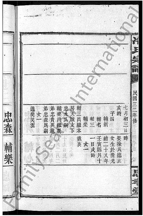 [冷]京兆冷氏宗谱_131卷首4卷-冷氏宗谱 (江西) 京兆冷氏家谱_六十一.pdf