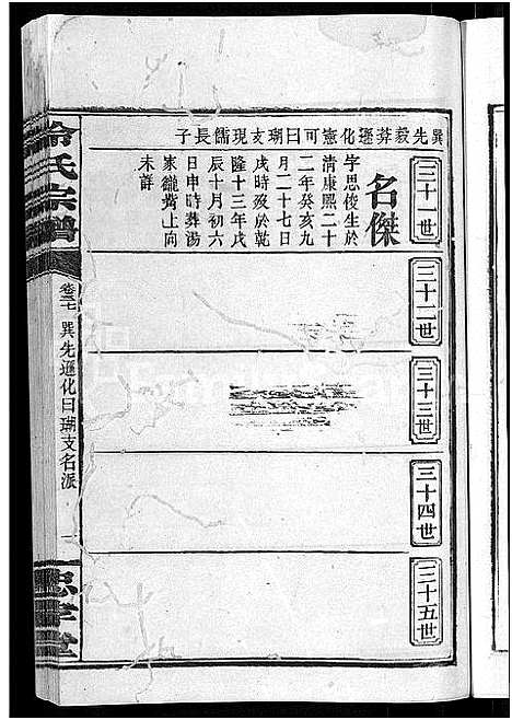 [冷]京兆冷氏宗谱_131卷首4卷-冷氏宗谱 (江西) 京兆冷氏家谱_A065.pdf