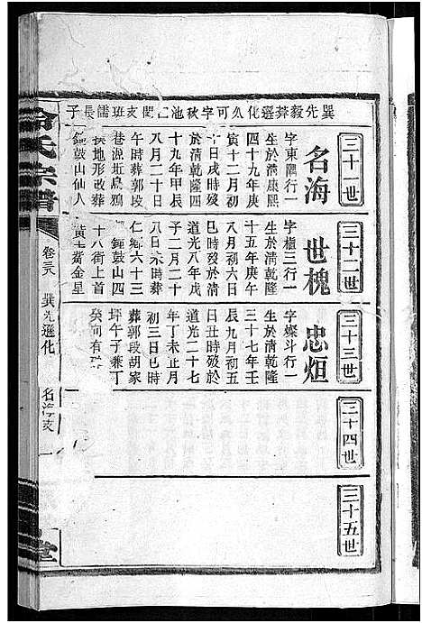 [冷]京兆冷氏宗谱_131卷首4卷-冷氏宗谱 (江西) 京兆冷氏家谱_A067.pdf