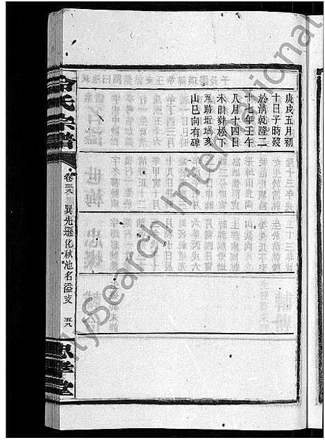 [冷]京兆冷氏宗谱_131卷首4卷-冷氏宗谱 (江西) 京兆冷氏家谱_A068.pdf