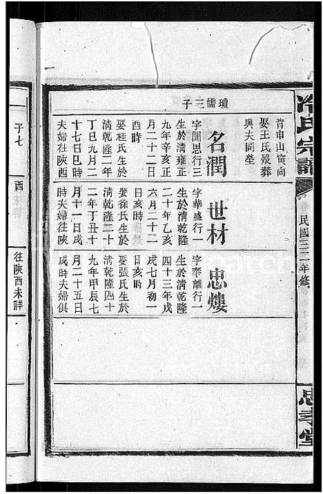 [冷]京兆冷氏宗谱_131卷首4卷-冷氏宗谱 (江西) 京兆冷氏家谱_A069.pdf