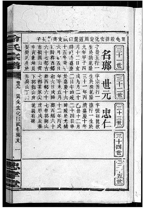 [冷]京兆冷氏宗谱_131卷首4卷-冷氏宗谱 (江西) 京兆冷氏家谱_A070.pdf