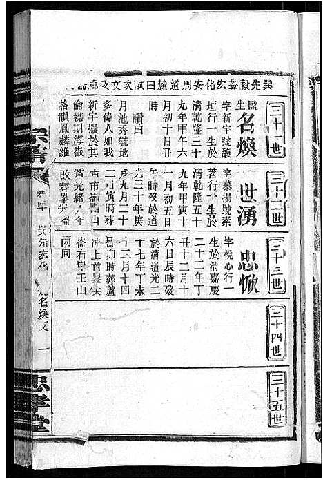 [冷]京兆冷氏宗谱_131卷首4卷-冷氏宗谱 (江西) 京兆冷氏家谱_A073.pdf