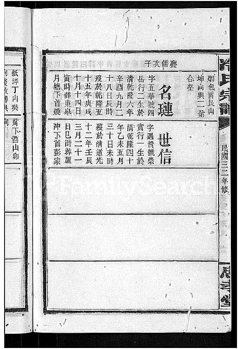 [冷]京兆冷氏宗谱_131卷首4卷-冷氏宗谱 (江西) 京兆冷氏家谱_A074.pdf