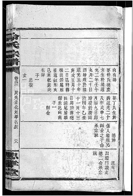 [冷]京兆冷氏宗谱_131卷首4卷-冷氏宗谱 (江西) 京兆冷氏家谱_A078.pdf