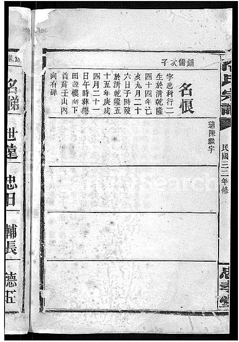 [冷]京兆冷氏宗谱_131卷首4卷-冷氏宗谱 (江西) 京兆冷氏家谱_A078.pdf