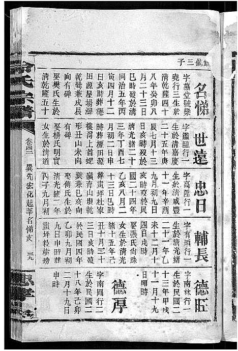 [冷]京兆冷氏宗谱_131卷首4卷-冷氏宗谱 (江西) 京兆冷氏家谱_A078.pdf