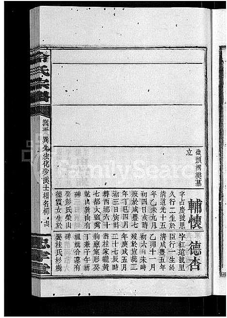 [冷]京兆冷氏宗谱_131卷首4卷-冷氏宗谱 (江西) 京兆冷氏家谱_A085.pdf