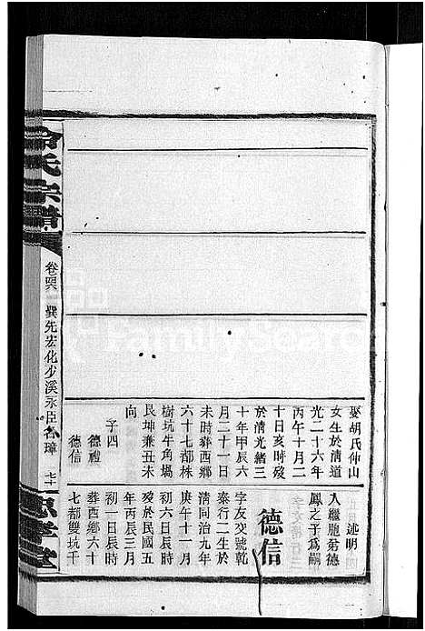 [冷]京兆冷氏宗谱_131卷首4卷-冷氏宗谱 (江西) 京兆冷氏家谱_A088.pdf