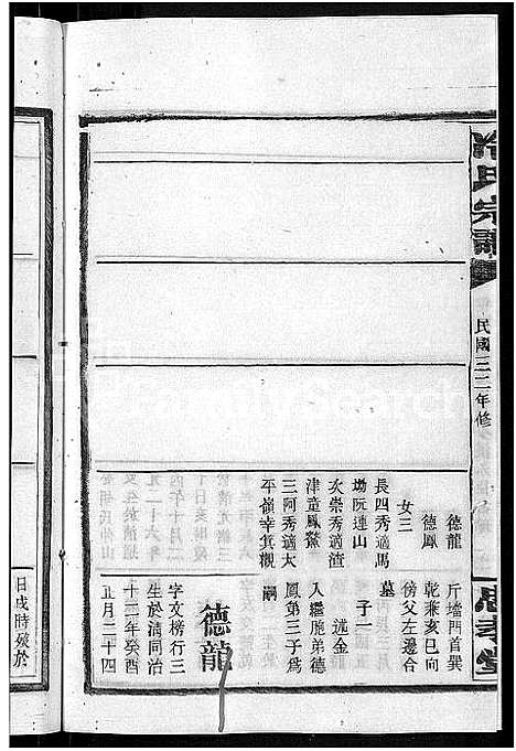 [冷]京兆冷氏宗谱_131卷首4卷-冷氏宗谱 (江西) 京兆冷氏家谱_A088.pdf