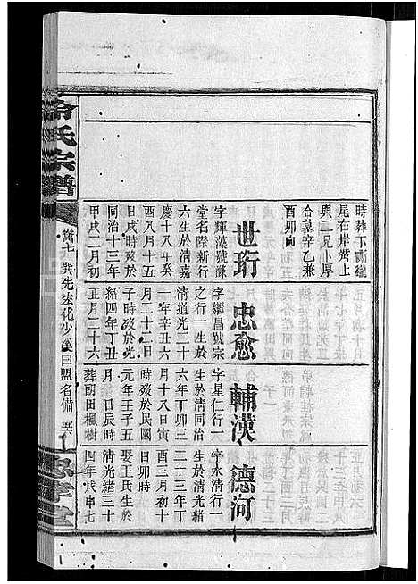 [冷]京兆冷氏宗谱_131卷首4卷-冷氏宗谱 (江西) 京兆冷氏家谱_A090.pdf