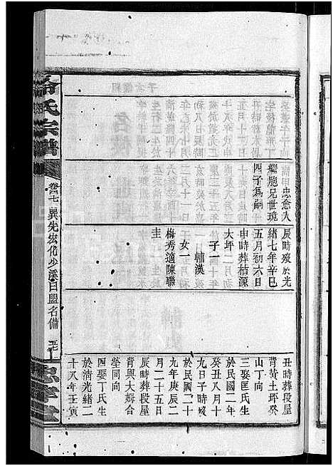 [冷]京兆冷氏宗谱_131卷首4卷-冷氏宗谱 (江西) 京兆冷氏家谱_A090.pdf