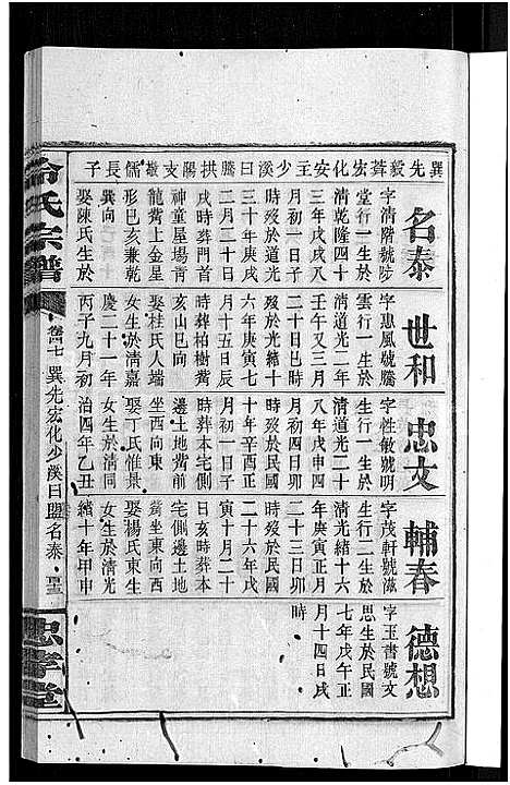 [冷]京兆冷氏宗谱_131卷首4卷-冷氏宗谱 (江西) 京兆冷氏家谱_A091.pdf