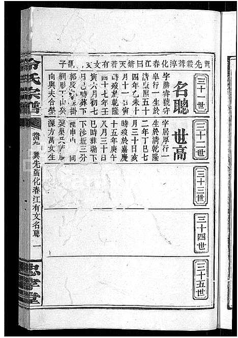 [冷]京兆冷氏宗谱_131卷首4卷-冷氏宗谱 (江西) 京兆冷氏家谱_A092.pdf