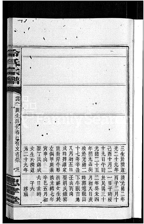 [冷]京兆冷氏宗谱_131卷首4卷-冷氏宗谱 (江西) 京兆冷氏家谱_A093.pdf