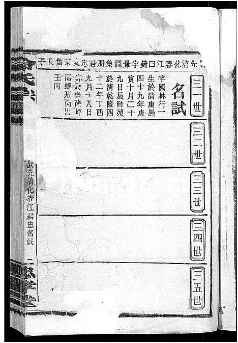 [冷]京兆冷氏宗谱_131卷首4卷-冷氏宗谱 (江西) 京兆冷氏家谱_A094.pdf