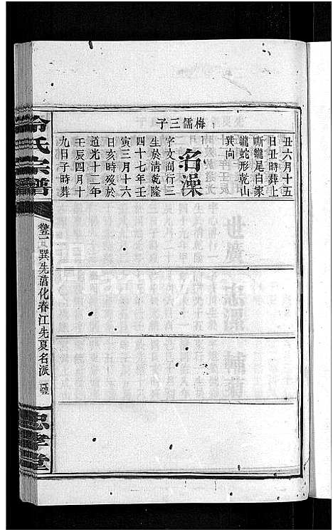 [冷]京兆冷氏宗谱_131卷首4卷-冷氏宗谱 (江西) 京兆冷氏家谱_A098.pdf