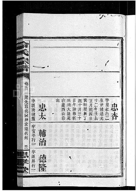 [冷]京兆冷氏宗谱_131卷首4卷-冷氏宗谱 (江西) 京兆冷氏家谱_A100.pdf