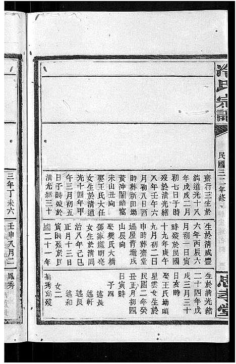 [冷]京兆冷氏宗谱_131卷首4卷-冷氏宗谱 (江西) 京兆冷氏家谱_A100.pdf