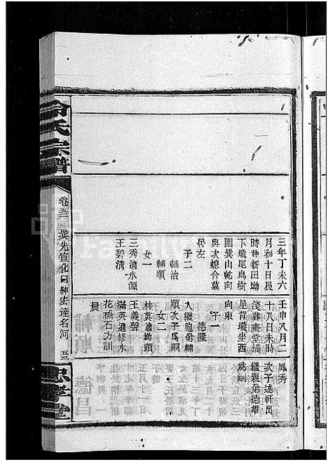 [冷]京兆冷氏宗谱_131卷首4卷-冷氏宗谱 (江西) 京兆冷氏家谱_A100.pdf