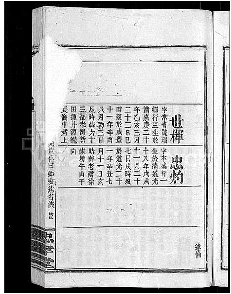 [冷]京兆冷氏宗谱_131卷首4卷-冷氏宗谱 (江西) 京兆冷氏家谱_A102.pdf