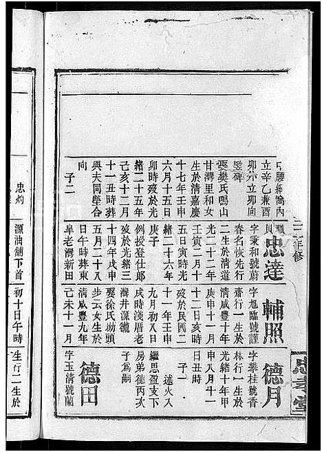 [冷]京兆冷氏宗谱_131卷首4卷-冷氏宗谱 (江西) 京兆冷氏家谱_A102.pdf