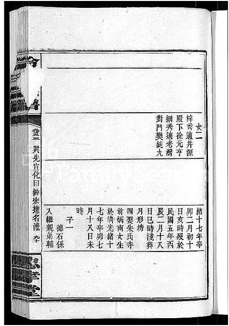 [冷]京兆冷氏宗谱_131卷首4卷-冷氏宗谱 (江西) 京兆冷氏家谱_A103.pdf