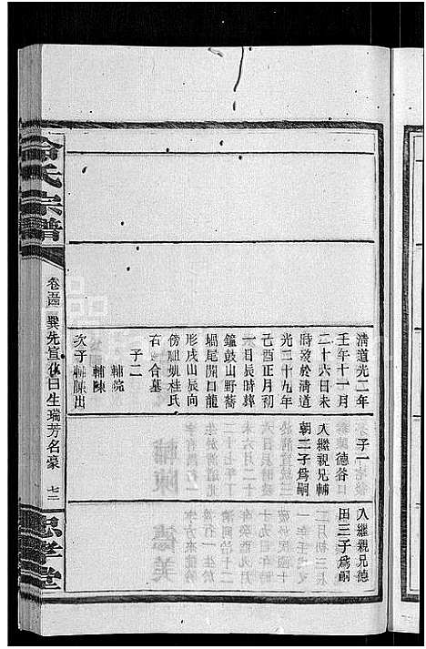 [冷]京兆冷氏宗谱_131卷首4卷-冷氏宗谱 (江西) 京兆冷氏家谱_A105.pdf