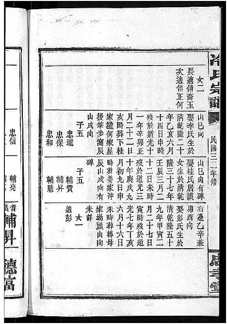 [冷]京兆冷氏宗谱_131卷首4卷-冷氏宗谱 (江西) 京兆冷氏家谱_A107.pdf