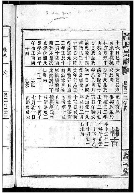 [冷]京兆冷氏宗谱_131卷首4卷-冷氏宗谱 (江西) 京兆冷氏家谱_A108.pdf