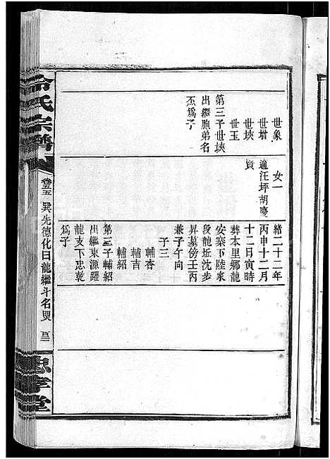 [冷]京兆冷氏宗谱_131卷首4卷-冷氏宗谱 (江西) 京兆冷氏家谱_A108.pdf