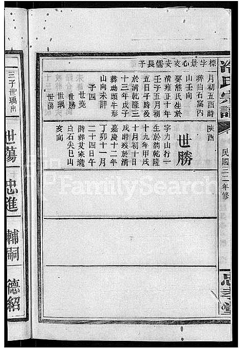 [冷]京兆冷氏宗谱_131卷首4卷-冷氏宗谱 (江西) 京兆冷氏家谱_A110.pdf