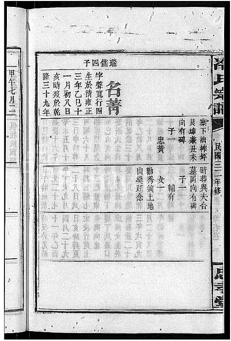 [冷]京兆冷氏宗谱_131卷首4卷-冷氏宗谱 (江西) 京兆冷氏家谱_A112.pdf