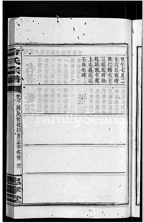 [冷]京兆冷氏宗谱_131卷首4卷-冷氏宗谱 (江西) 京兆冷氏家谱_A112.pdf