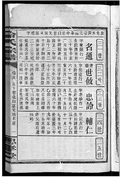 [冷]京兆冷氏宗谱_131卷首4卷-冷氏宗谱 (江西) 京兆冷氏家谱_A113.pdf