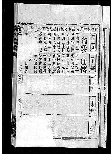 [冷]京兆冷氏宗谱_131卷首4卷-冷氏宗谱 (江西) 京兆冷氏家谱_A116.pdf