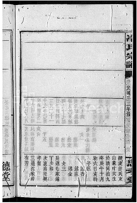 [冷]京兆冷氏宗谱_131卷首4卷-冷氏宗谱 (江西) 京兆冷氏家谱_A117.pdf